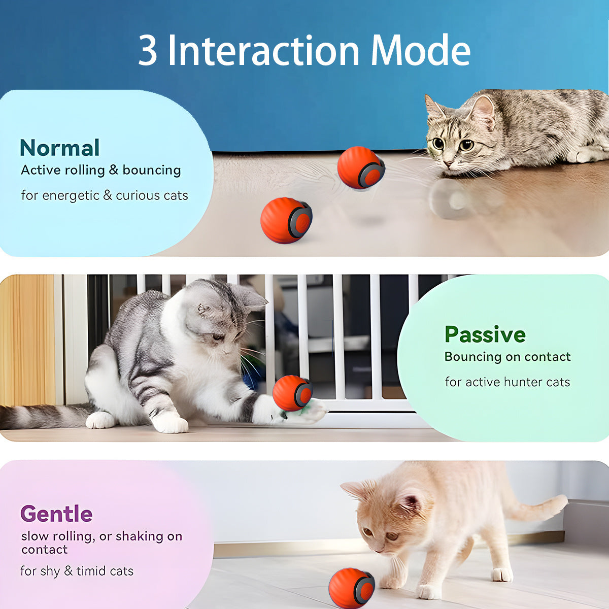 Pawsy - Interaktiver Katzenspielball – USB-C Wiederaufladbar
